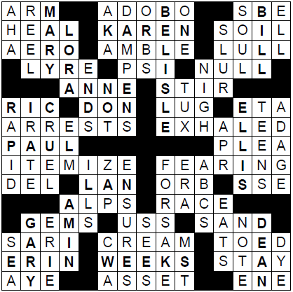 MIPuzzle #64 Answers